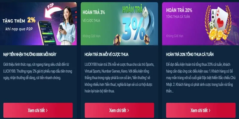 Ưu đãi độc quyền cho thành viên 22hello88